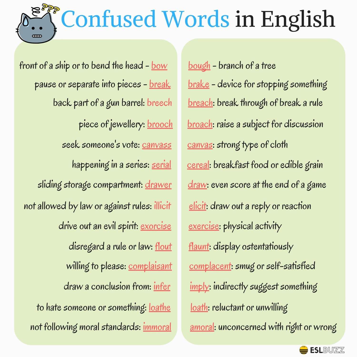 English idioms survey examples